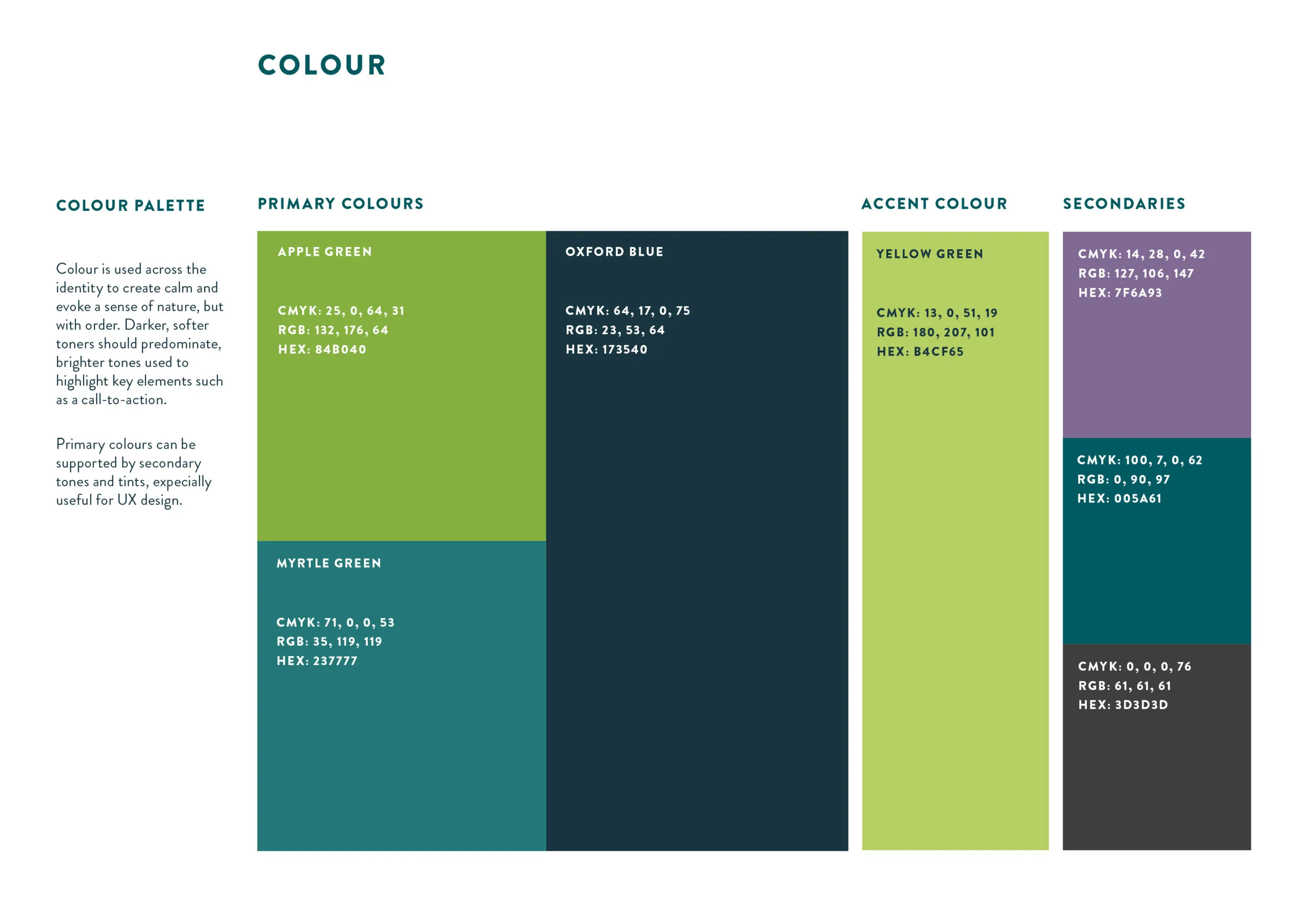 Logical Lawns brand guidelines showing typography system — brand identity by Thinksay, Essex