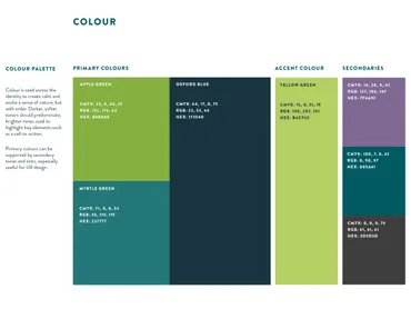 Logical Lawns typography brand guidelines