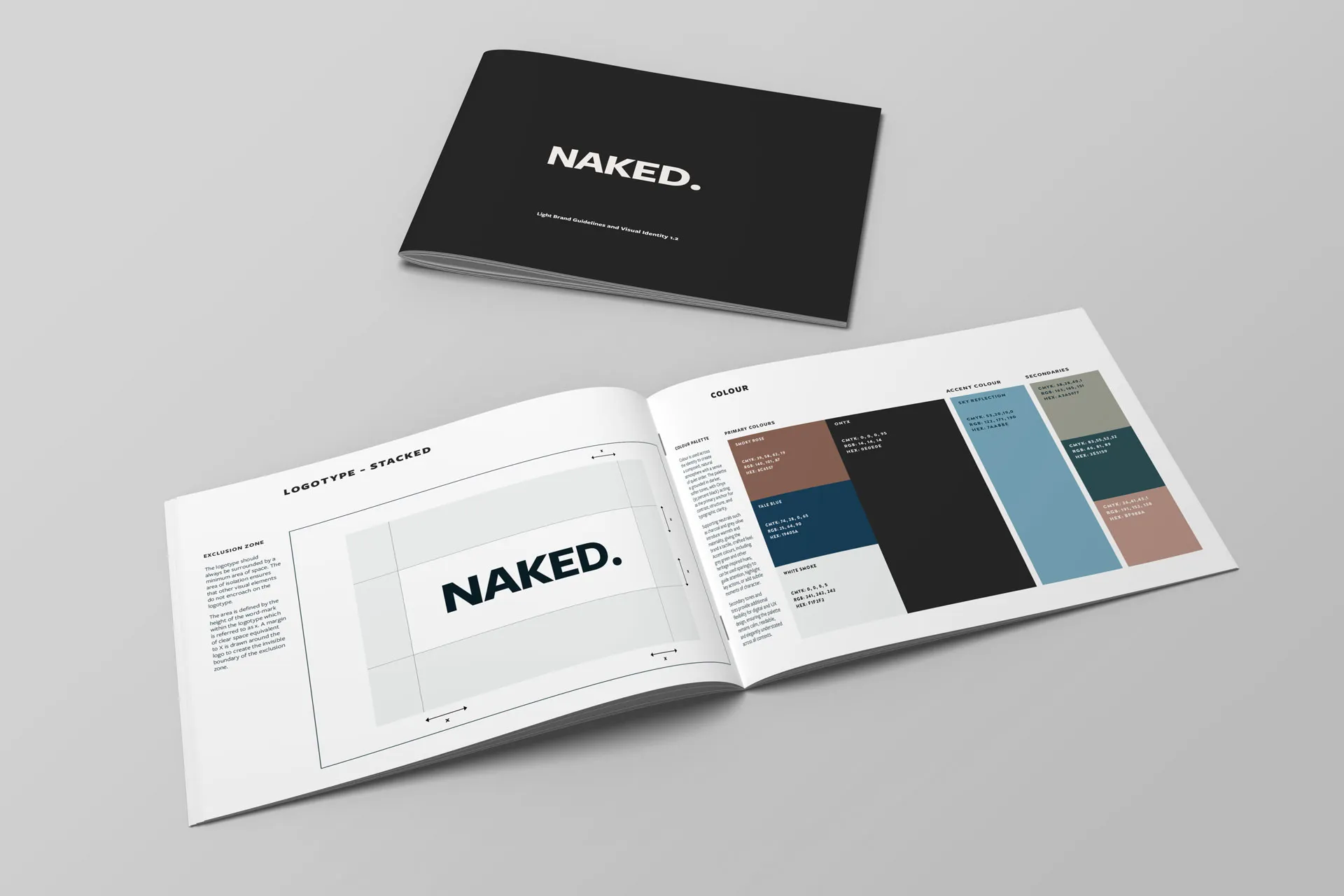 Naked — case study by Thinksay Creative Communications